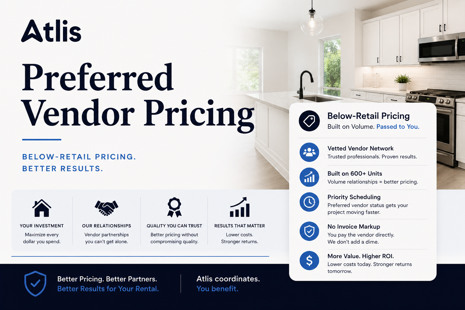 Below-Retail Renovation Pricing for Landlords
